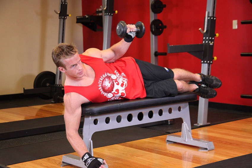 External Rotation, end position